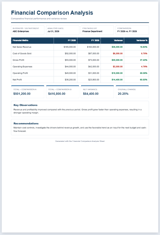 Financial Comparison Analysis Worksheet