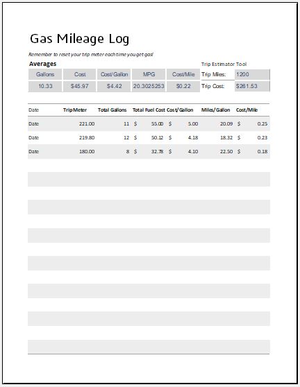 Gas mileage log Template