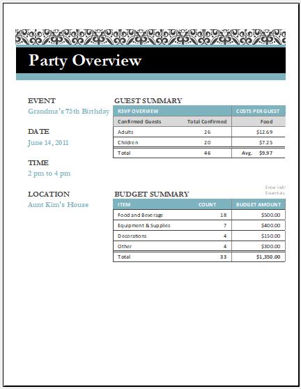 Birthday Party Arrangement Checklist For Excel Word Excel Templates