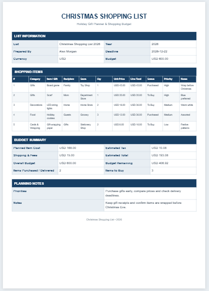 Christmas Shopping List Template