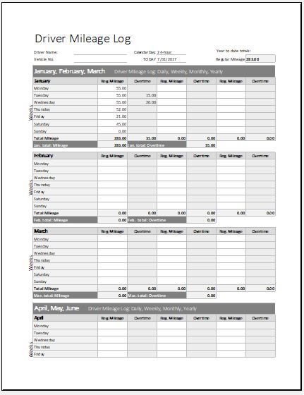 Driver Mileage Log Sheet Template