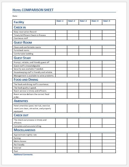 Hotel Comparison Chart