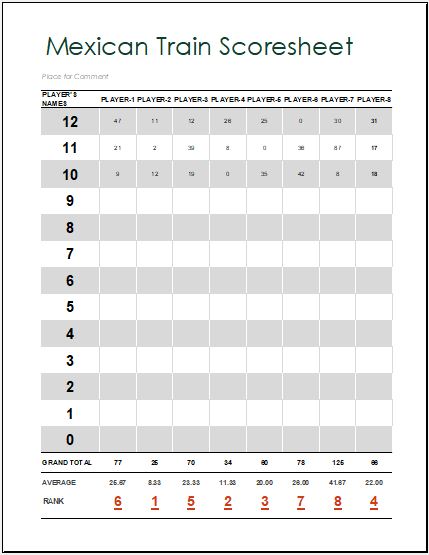 Mexican Train Score Sheet Template for Excel