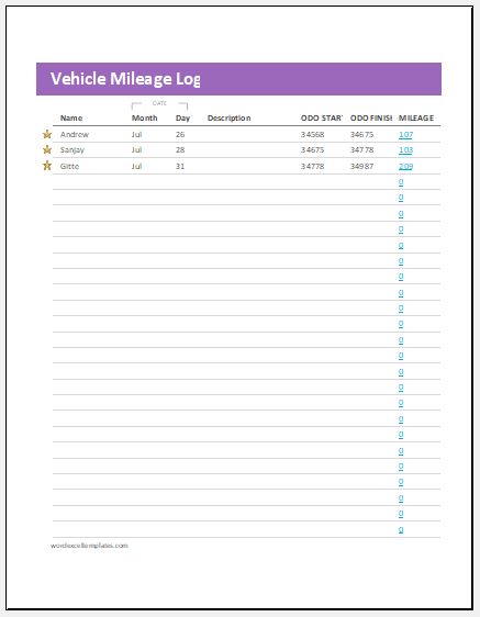 Mileage Log Template