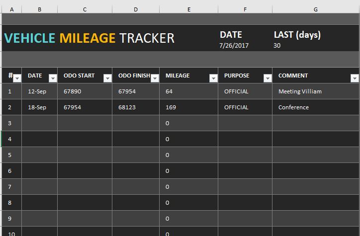 Mileage Log