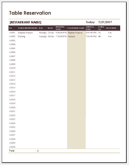 Waiting List Template Excel from www.wordexceltemplates.com