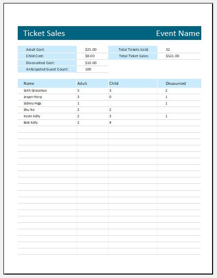 Sales Tracker Template from www.wordexceltemplates.com