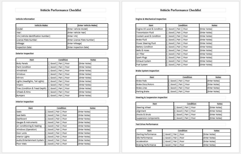 Vehicle Performance Checklist