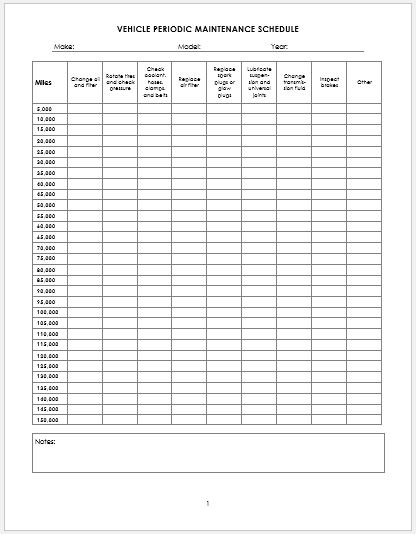 Vehicle Periodic Maintenance Schedule Template