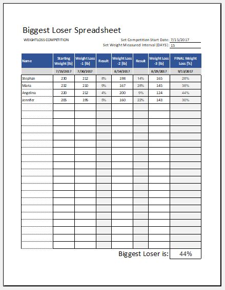 Weight Loss Challenge Tracking Chart