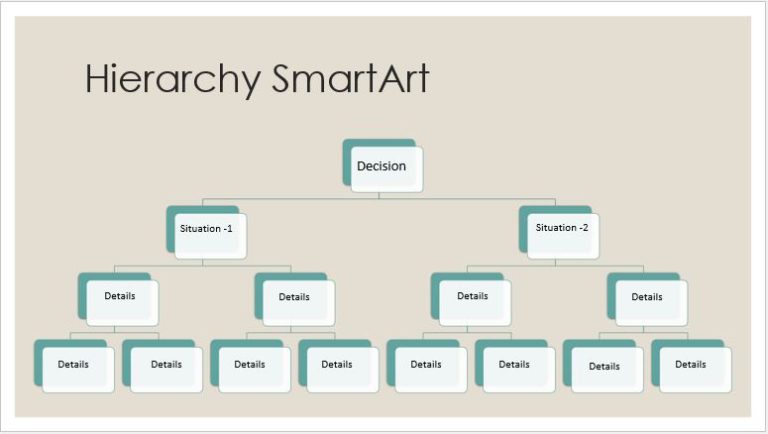 Decision tree diagram template