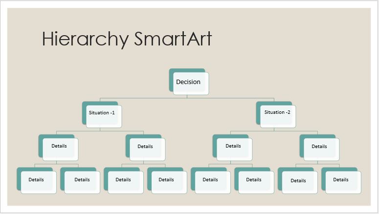 Decision Chart Excel