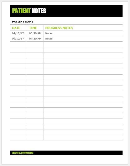 Patient Note Template