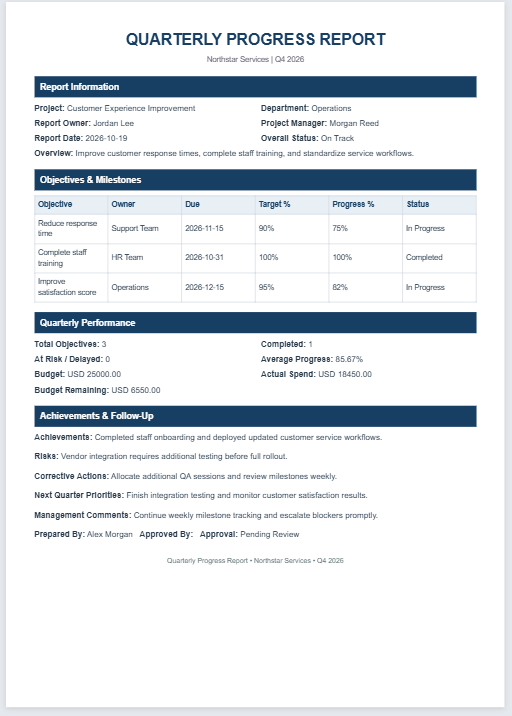 Quarterly Progress Report Template