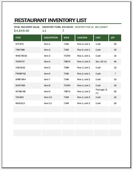 Restaurant Inventory Template