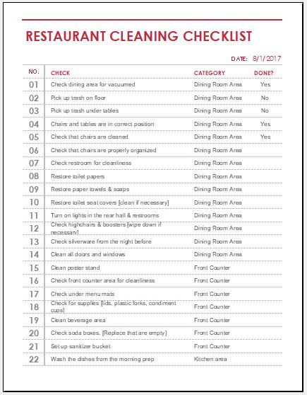 Restaurant cleaning checklist