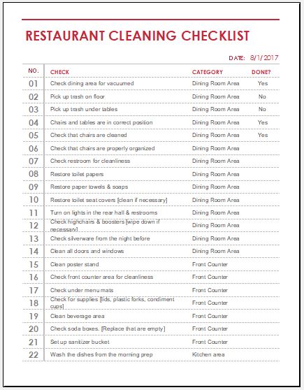 Restaurant Cleaning Checklist for MS Excel | Word & Excel Templates