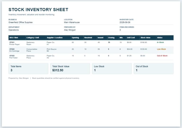 Stock Inventory Sheet Template