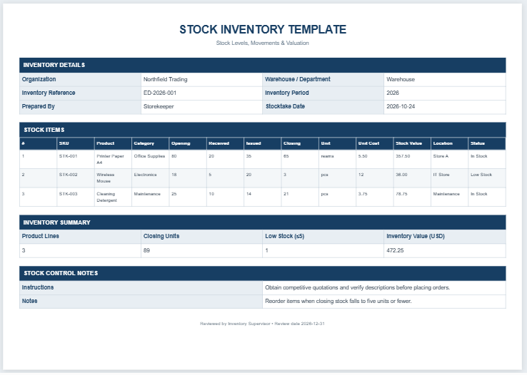 Stock Inventory Template