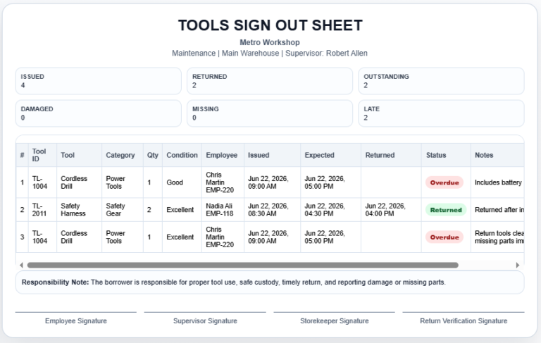 Tools Sign out Sheet Template