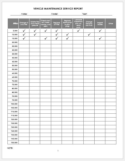 Vehicle maintenance service report