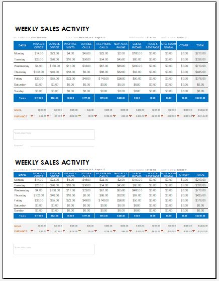 Weekly Sales Report Templates Word Excel Templates