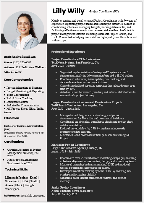 Project Coordinator Resume
