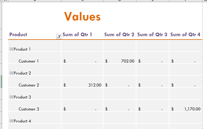 Annual sales report template