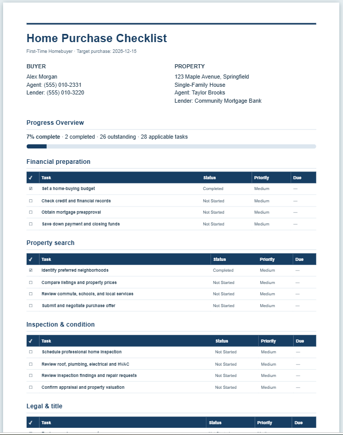 Home Purchase Checklist Template