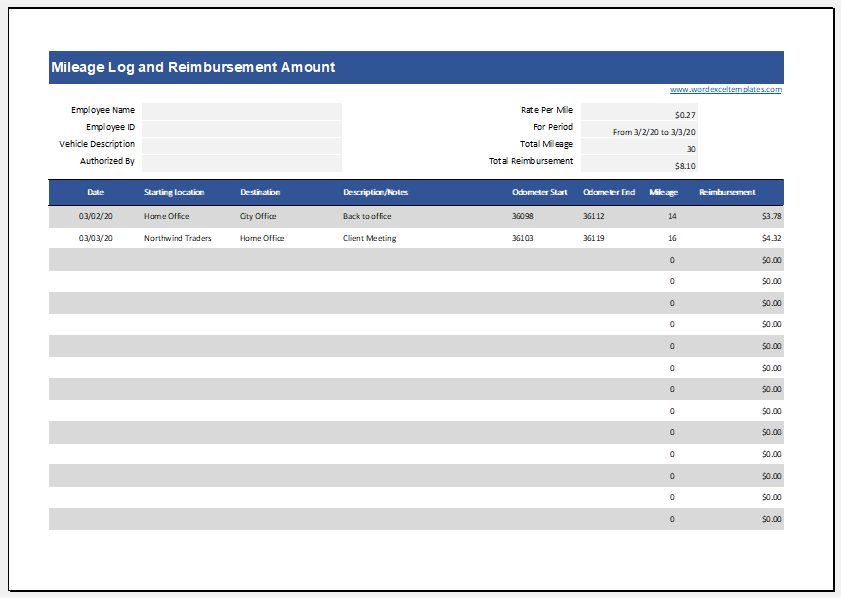 Mileage log with reimbursement amount