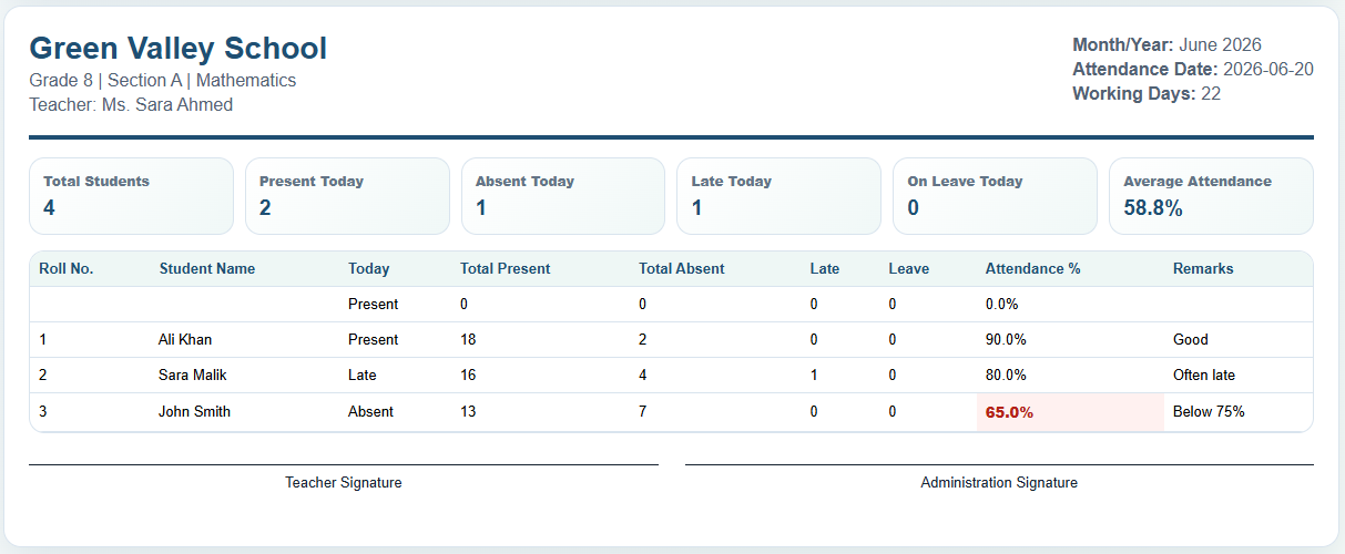 Student Attendance Record Sheet