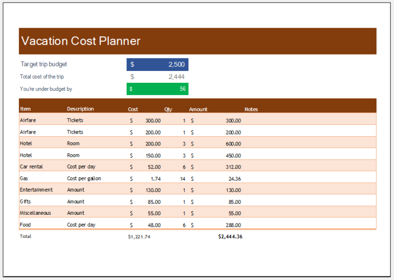 Vacation Cost Planner Template for Excel Word & Excel Templates