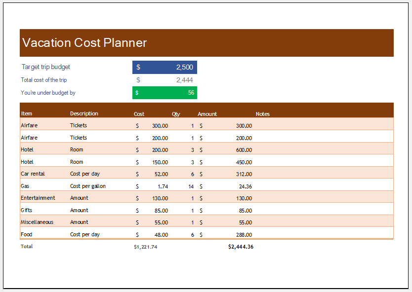 Vacation Cost Planner Template for Excel