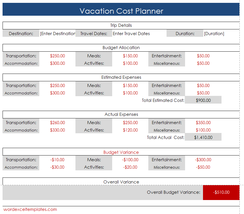 Vacation cost planner template