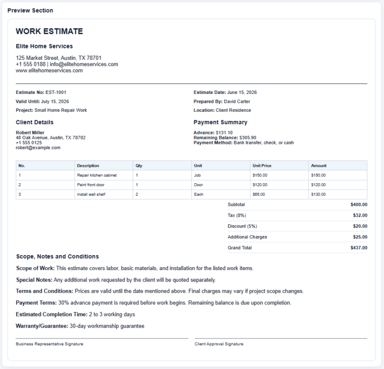 Work Estimate Template
