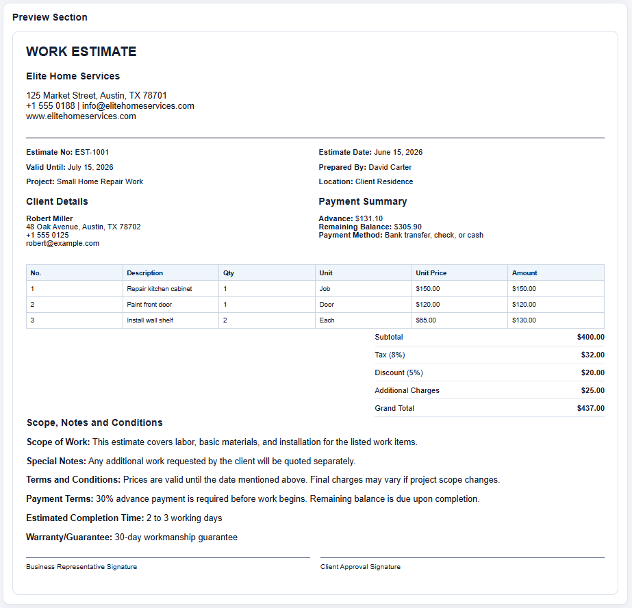 Work Estimate Template