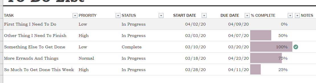 Employee at Home Work Tracking Log