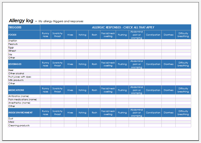 Allergy Log Template