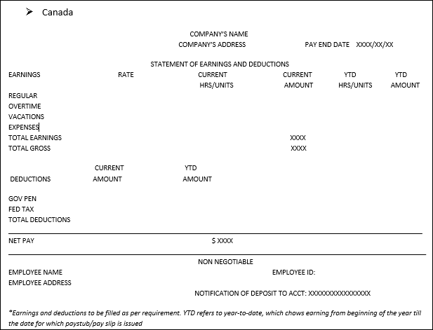 Canada salary slip format