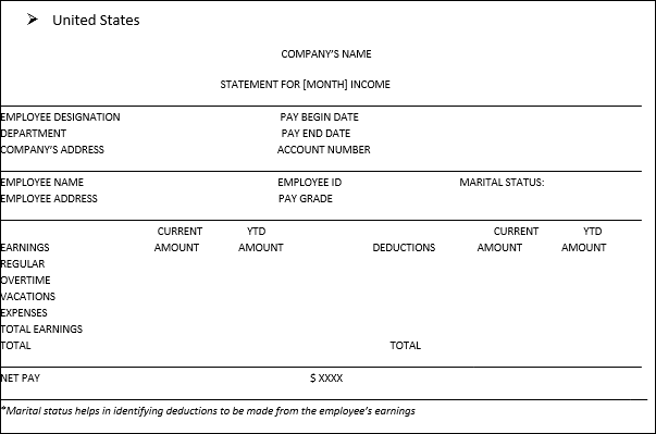 United states salary slip Format