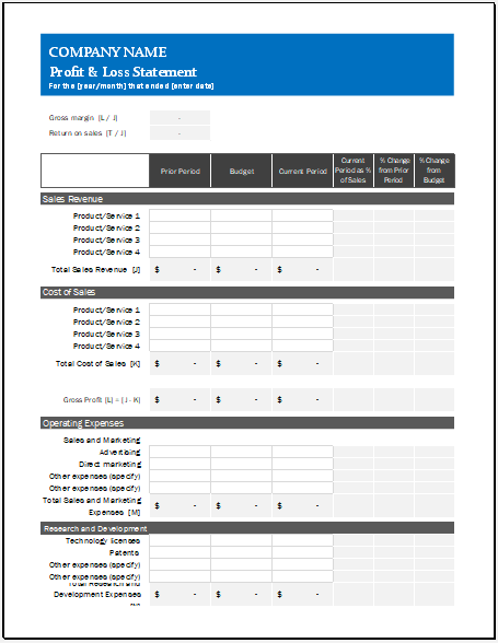 Profit and loss statement worksheet
