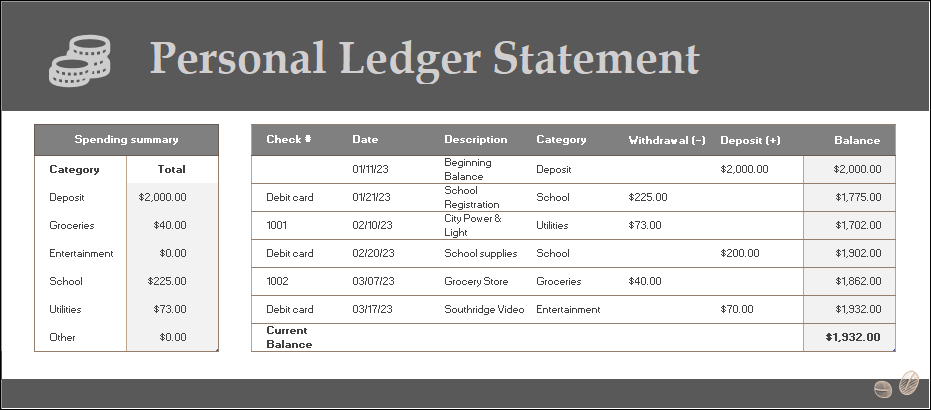Personal ledger statement template