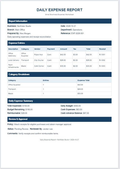Daily Expense Report Worksheet for Small Business