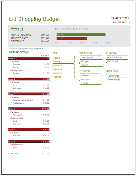 Eid shopping budget worksheet