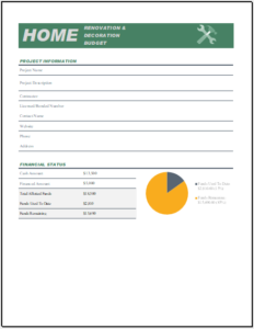 Home renovation and decoration budget worksheet