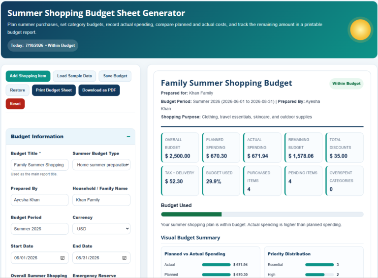 Summer Shopping Budget Worksheet Template