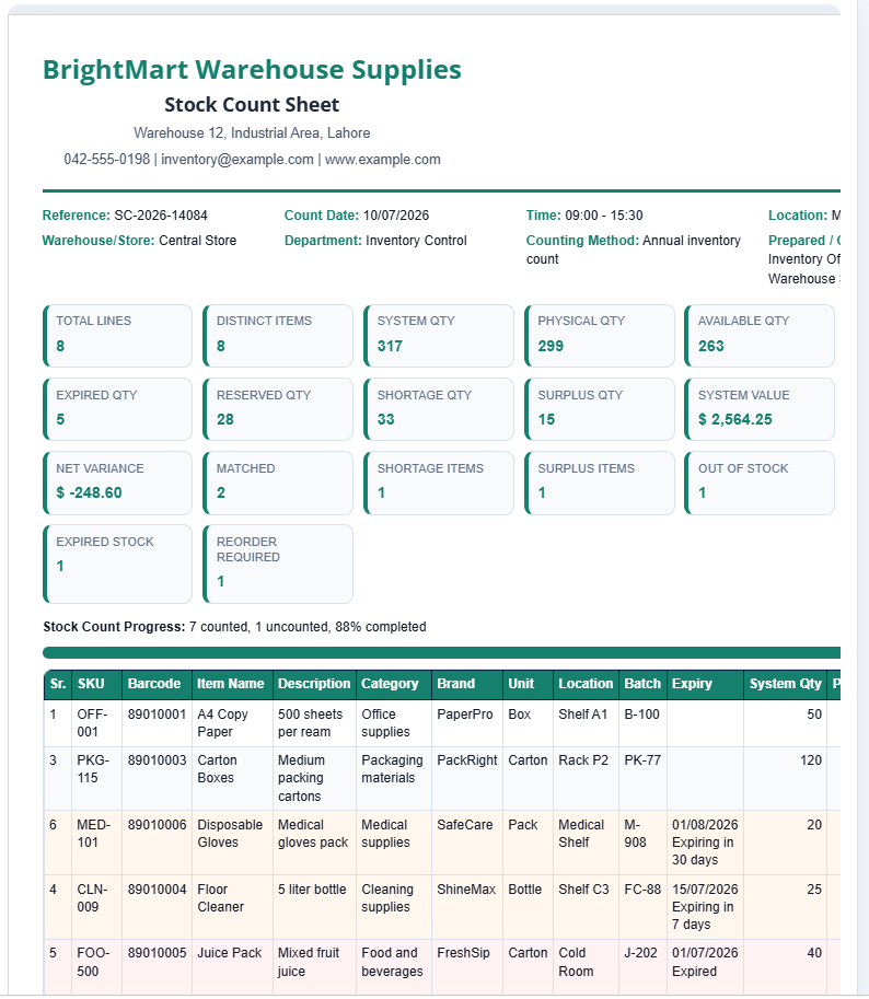 Stock Count Sheet Template