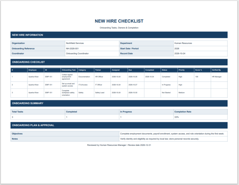 New hire checklist template