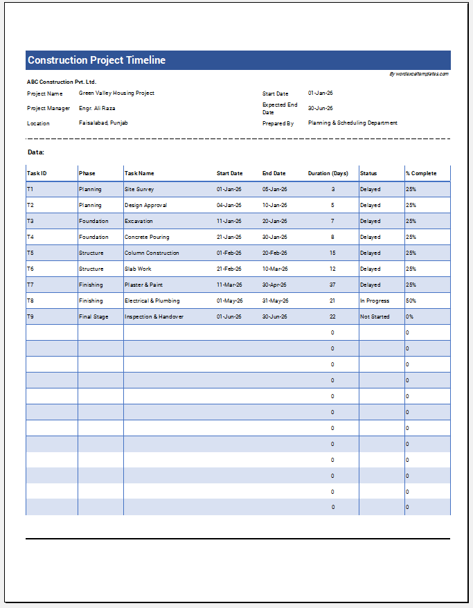 Construction Project Timeline Template
