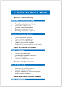 Construction Project Timeline Template